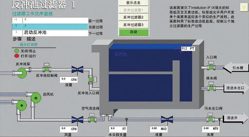 江門自動(dòng)化控制系統(tǒng) 